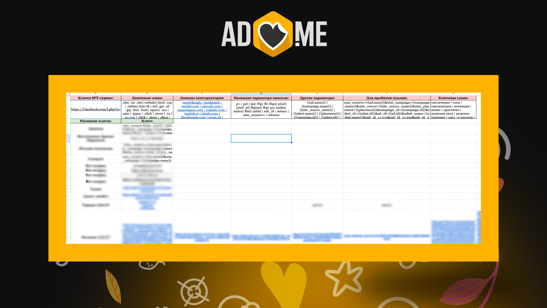 Ultimate guide to searching for affiliate approaches and links through Adheart